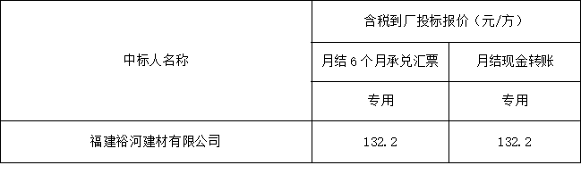 1720507187254634.png 圖片2.png