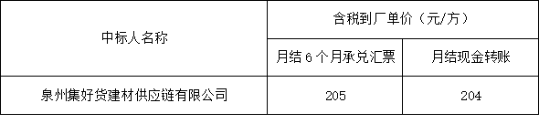 1720515469565316.png 圖片1.png