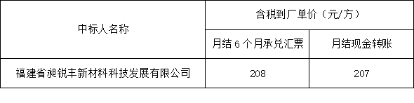 1720515488401388.png 圖片3.png