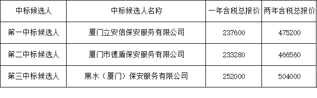 1720595012341062.png 圖片3.png