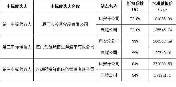 1720676461860365.png 圖片1.png