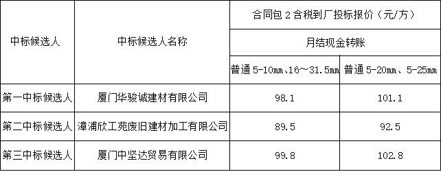 1721268575980785.png 圖片1.png