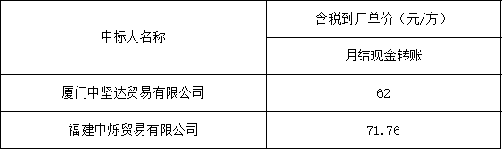 1721268995706640.png 圖片2.png