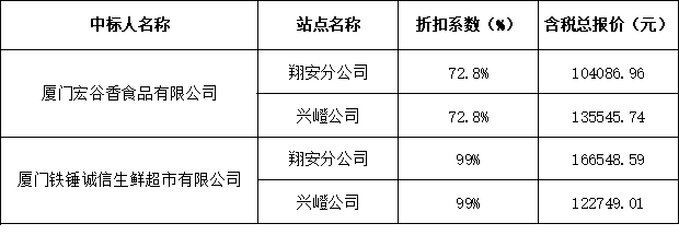 1721270632605898.png 圖片7.png