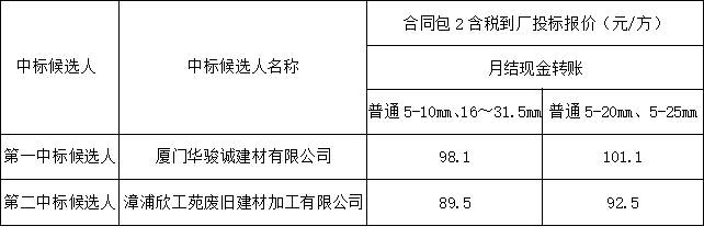 1721358826490099.png 圖片1.png