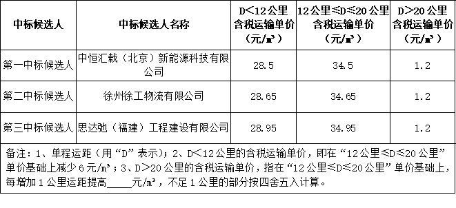 1721972407188224.png 圖片1.png