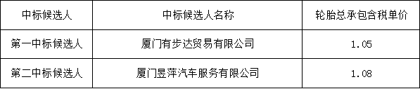1722914015752266.png 圖片1.png