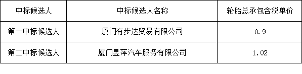 1722914028192553.png 圖片2.png