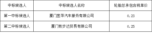 1722914039745875.png 圖片3.png