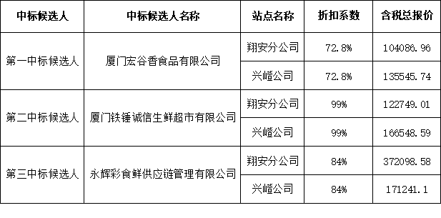 1722914148156426.png 圖片4.png