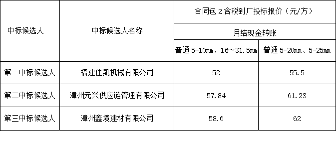 1723082160111359.png 圖片2.png
