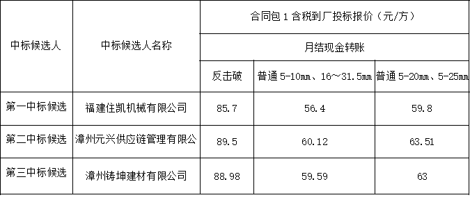 1723082288890775.png 圖片1.png