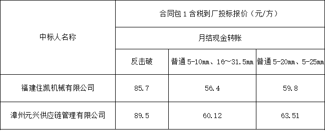 1723510042542768.png 圖片1.png