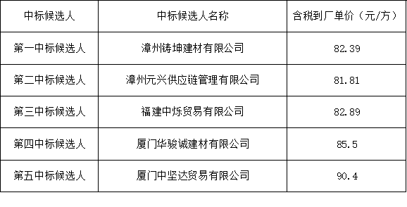 1723531912249072.png 圖片1.png