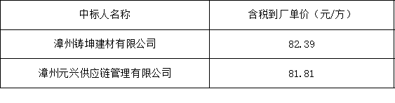 1724051567876415.png 圖片2.png