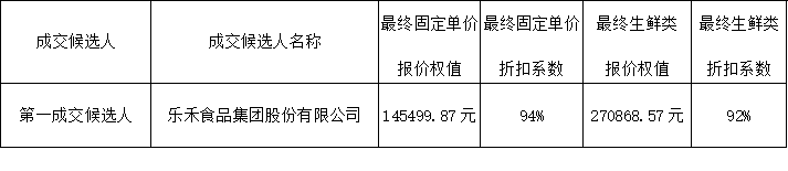 1726276221174969.png 圖片1.png
