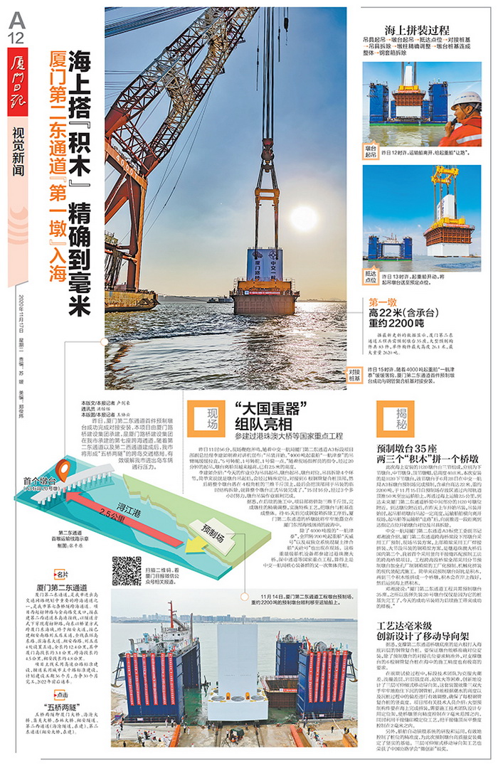 1117【工程公司】《廈門日報(bào)》：廈門第二東通道“第一墩”入海  海上搭“積木”精確到毫米_調(diào)整大小.jpg