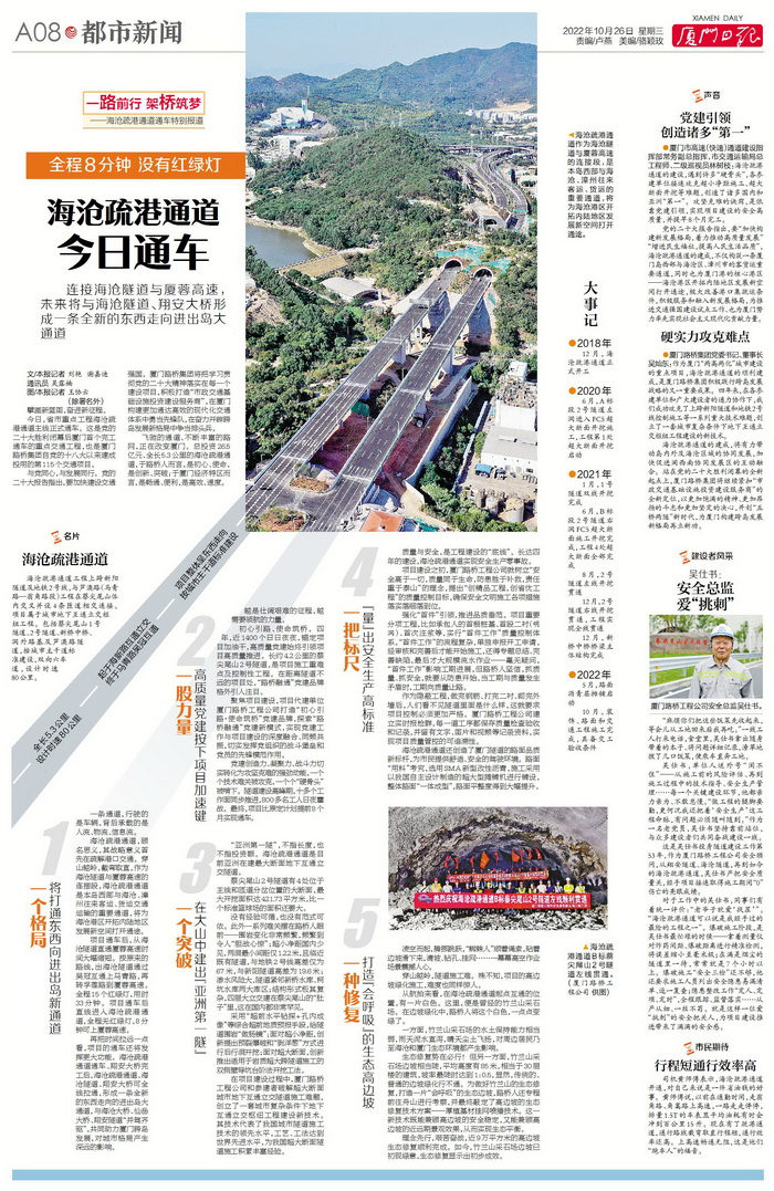 1026【工程公司】廈門日報(bào)：海滄疏港通道順利通車_調(diào)整大小.jpg
