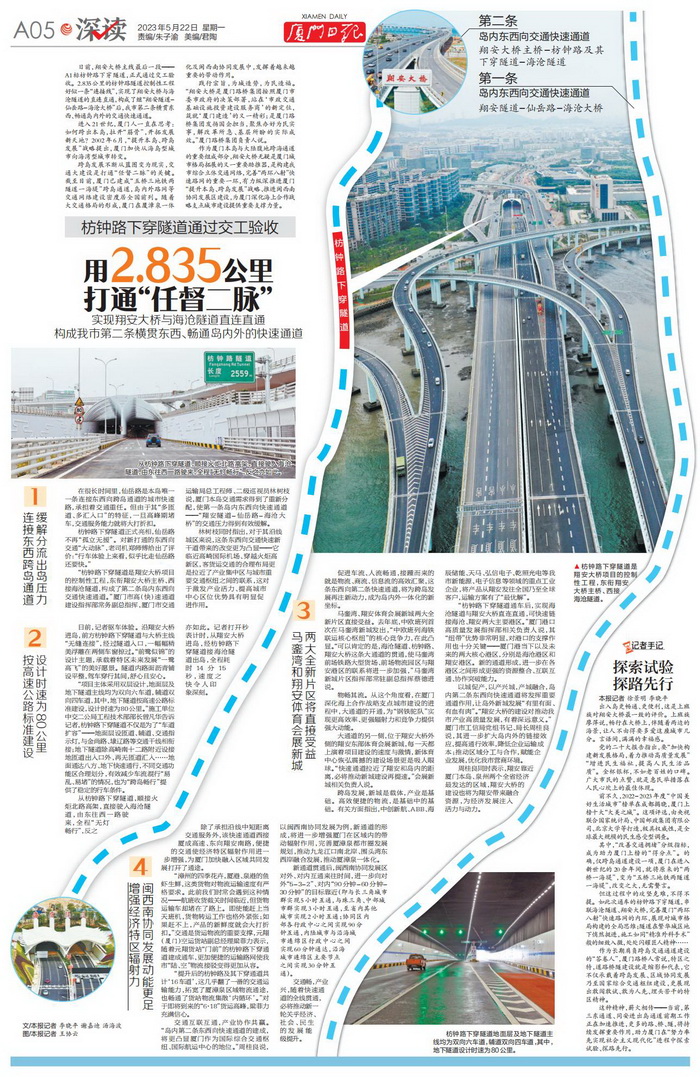 0522【集團(tuán)黨辦】廈門日?qǐng)?bào)：枋鐘路下穿隧道通過交工驗(yàn)收，用2.835公里打通“任督二脈”_調(diào)整大小.jpg