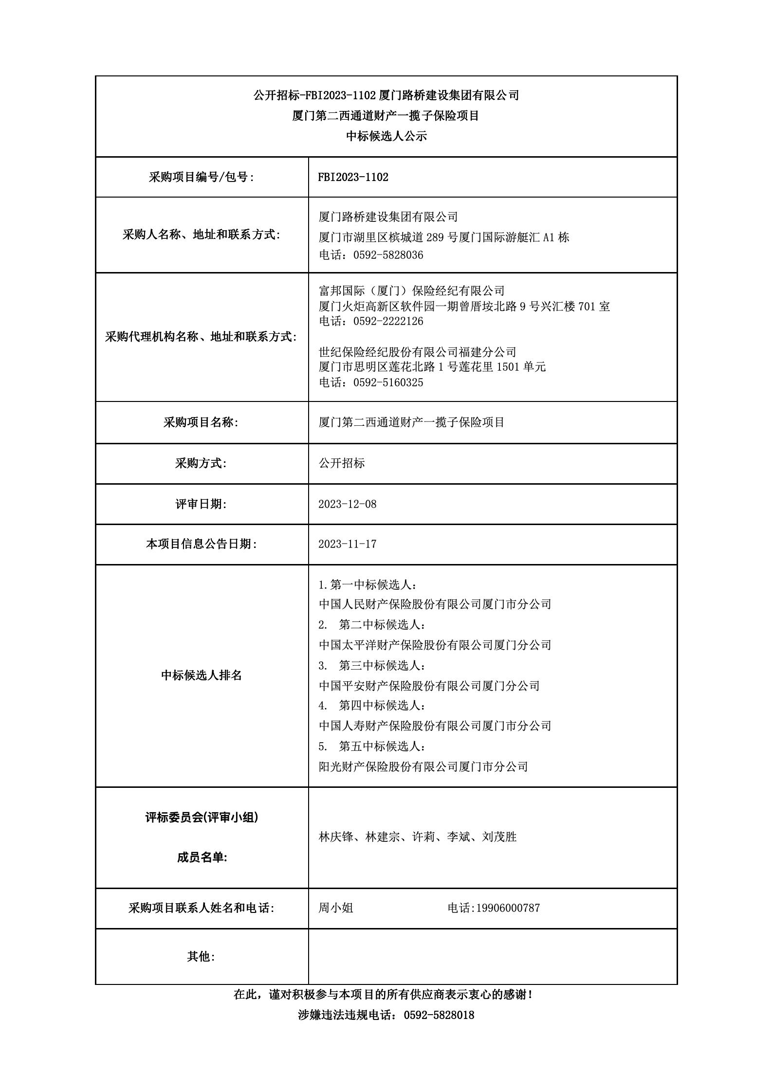 廈門(mén)第二西通道財(cái)產(chǎn)一攬子保險(xiǎn)項(xiàng)目_中標(biāo)候選人公示_01.jpg